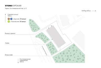 sitPlan